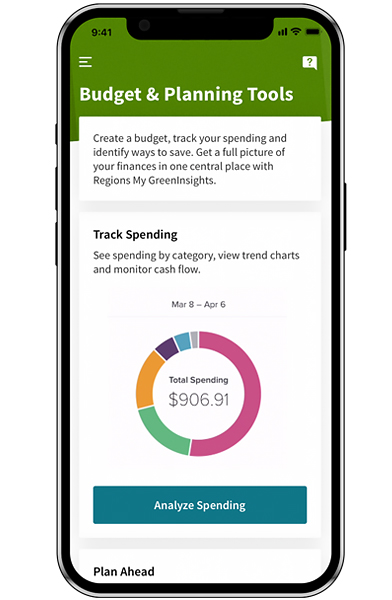 Budget Transfer Flow, Budget Transfers, Processes & Procedures, Office  of Budget and Planning