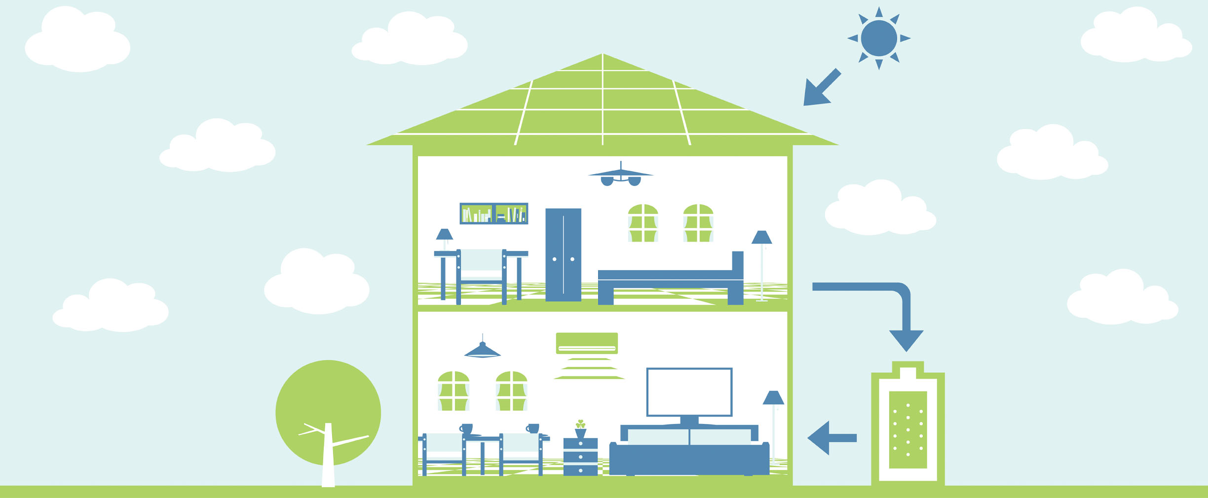 Ilustración de una sección transversal de una casa ecológica con paneles solares y un banco de energía